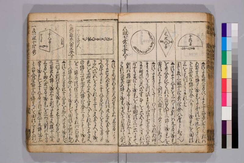 廣益(改筭)塵劫記大成 元禄十 弘前図書館W419-55 - ページ 48