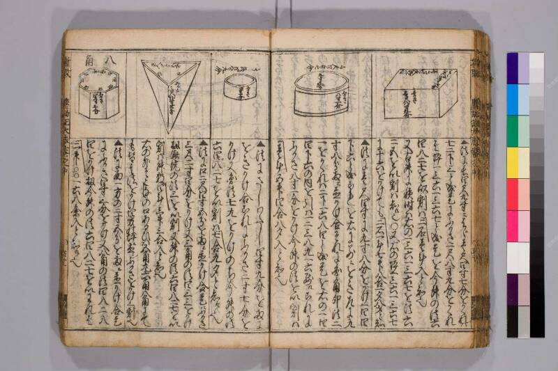廣益(改筭)塵劫記大成 元禄十 弘前図書館W419-55 - ページ 53