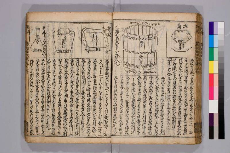 廣益(改筭)塵劫記大成 元禄十 弘前図書館W419-55 - ページ 54