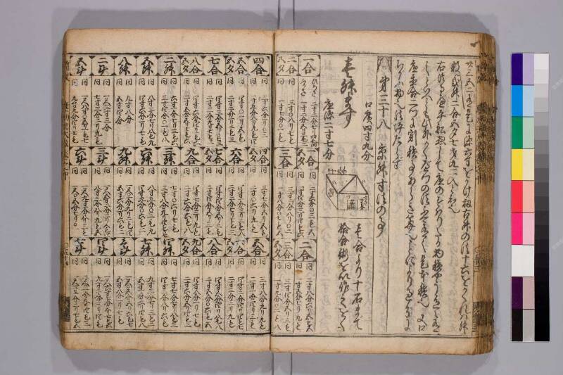 廣益(改筭)塵劫記大成 元禄十 弘前図書館W419-55 - ページ 56