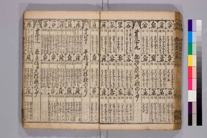 廣益(改筭)塵劫記大成 元禄十 弘前図書館W419-55 - ページ 57