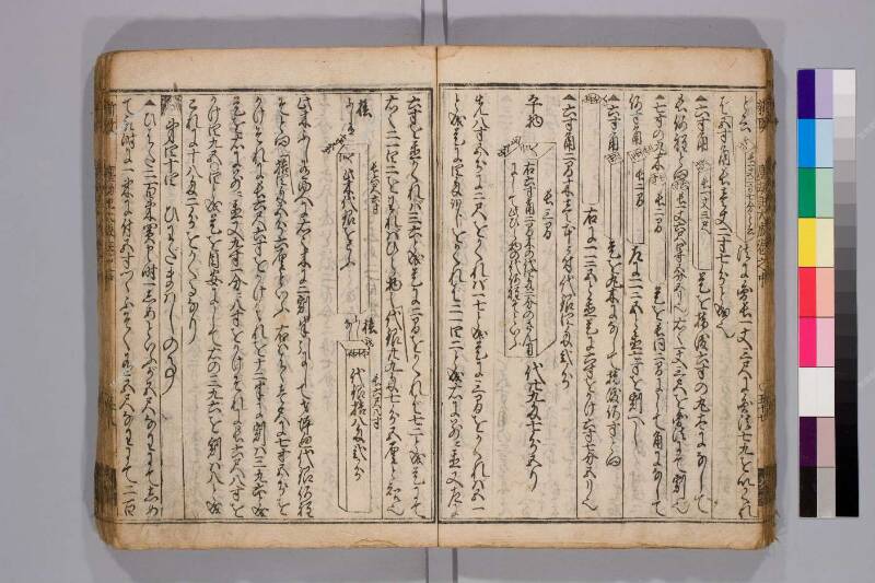 廣益(改筭)塵劫記大成 元禄十 弘前図書館W419-55 - ページ 60