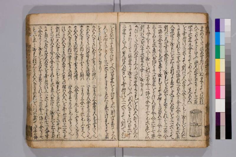 廣益(改筭)塵劫記大成 元禄十 弘前図書館W419-55 - ページ 61