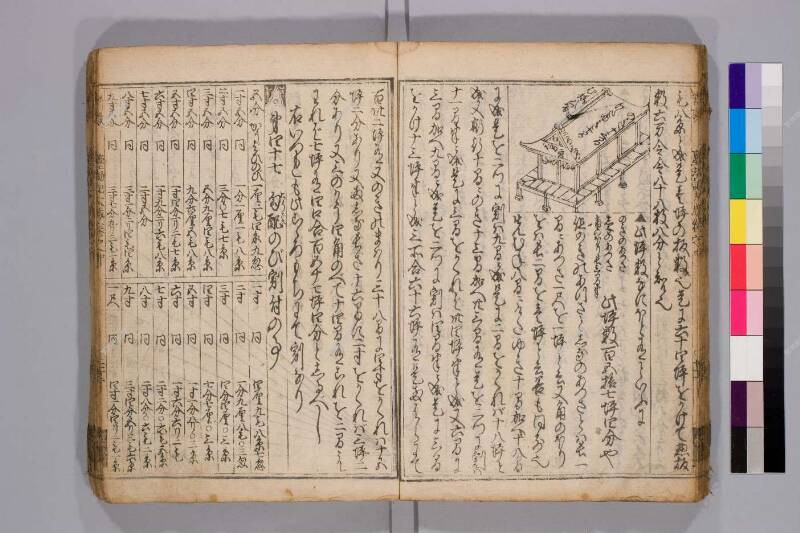 廣益(改筭)塵劫記大成 元禄十 弘前図書館W419-55 - ページ 64