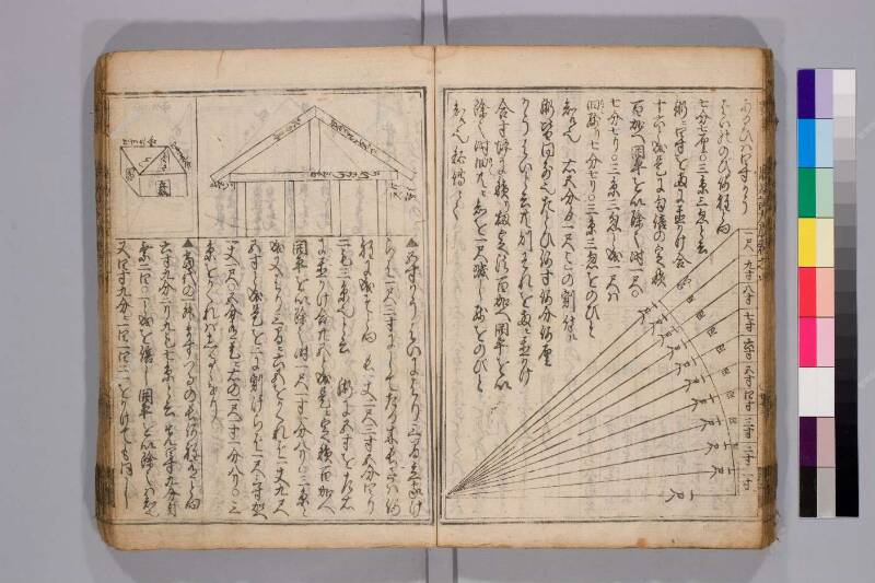 廣益(改筭)塵劫記大成 元禄十 弘前図書館W419-55 - ページ 65