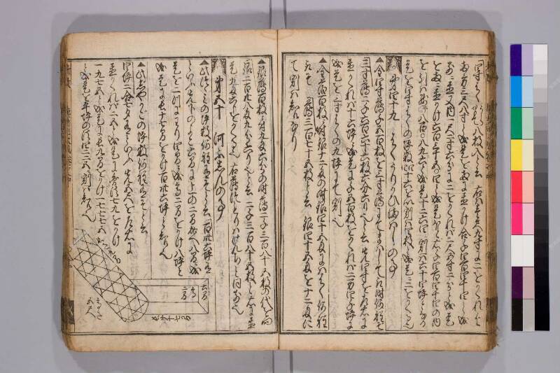 廣益(改筭)塵劫記大成 元禄十 弘前図書館W419-55 - ページ 68
