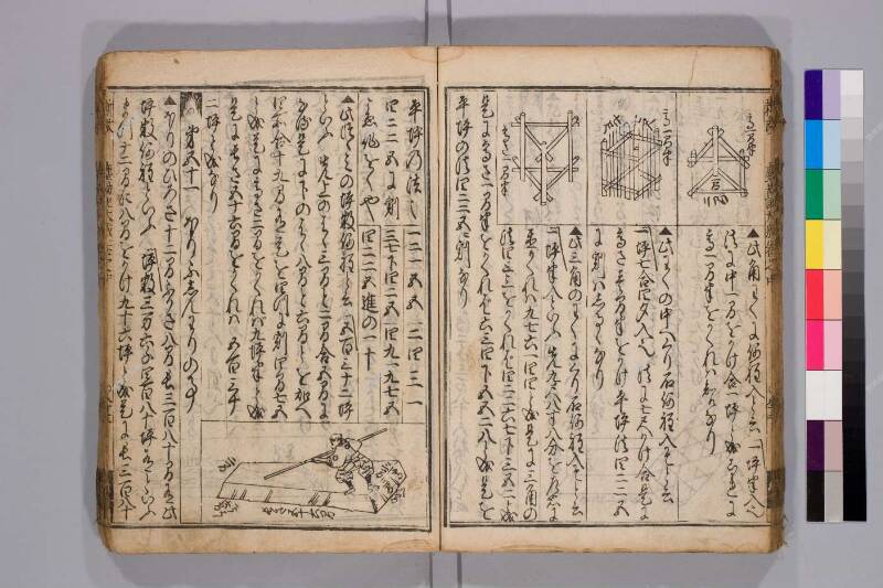 廣益(改筭)塵劫記大成 元禄十 弘前図書館W419-55 - ページ 69
