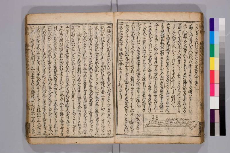 廣益(改筭)塵劫記大成 元禄十 弘前図書館W419-55 - ページ 70