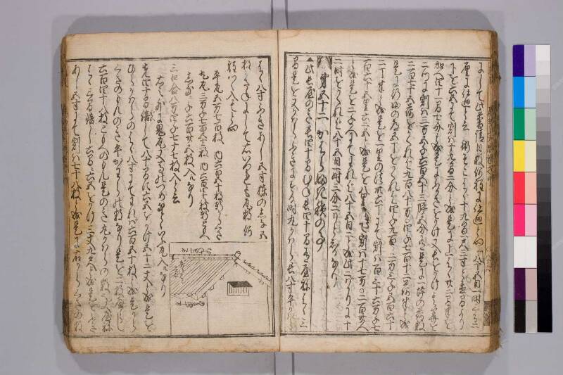 廣益(改筭)塵劫記大成 元禄十 弘前図書館W419-55 - ページ 73