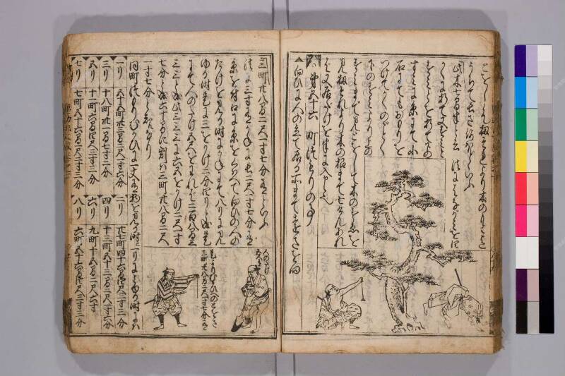 廣益(改筭)塵劫記大成 元禄十 弘前図書館W419-55 - ページ 76