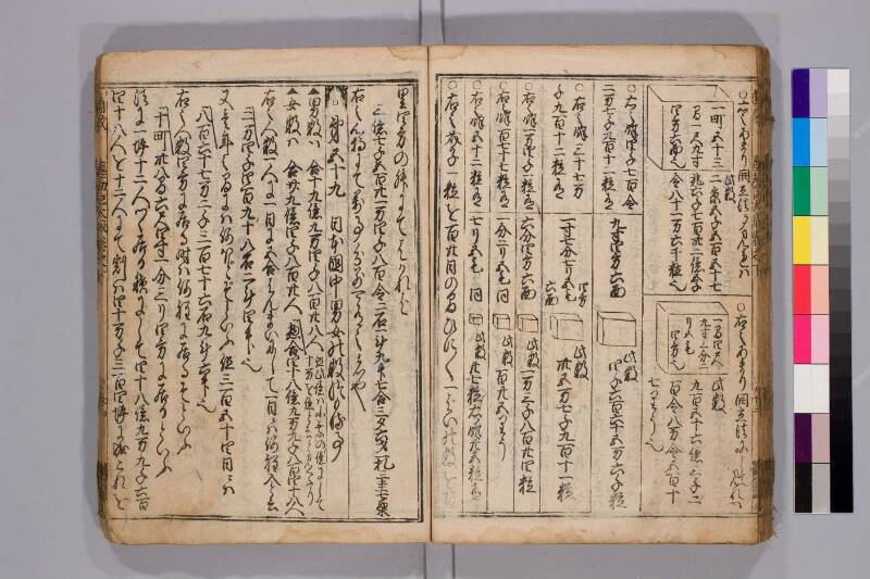 廣益(改筭)塵劫記大成 元禄十 弘前図書館W419-55 - ページ 80