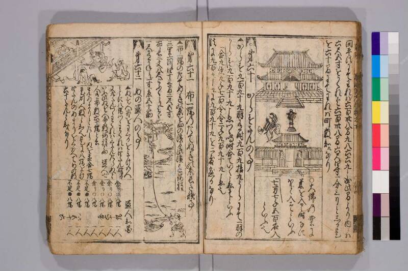 廣益(改筭)塵劫記大成 元禄十 弘前図書館W419-55 - ページ 81