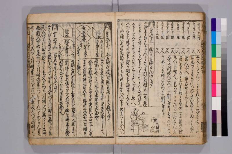 廣益(改筭)塵劫記大成 元禄十 弘前図書館W419-55 - ページ 82