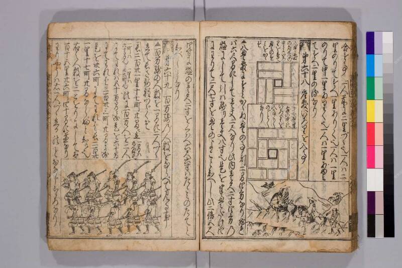 廣益(改筭)塵劫記大成 元禄十 弘前図書館W419-55 - ページ 84