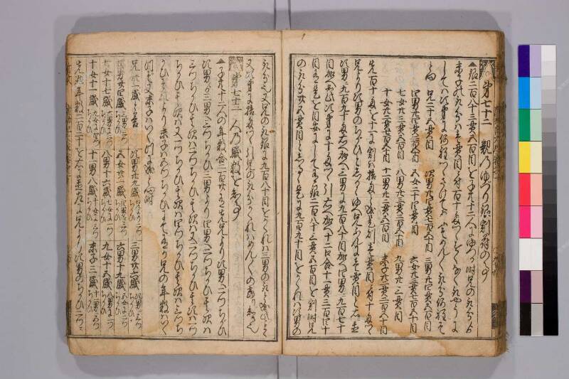 廣益(改筭)塵劫記大成 元禄十 弘前図書館W419-55 - ページ 86