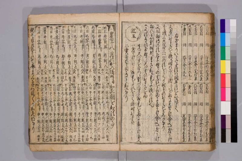 廣益(改筭)塵劫記大成 元禄十 弘前図書館W419-55 - ページ 89