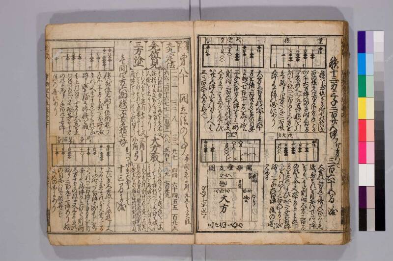 廣益(改筭)塵劫記大成 元禄十 弘前図書館W419-55 - ページ 91
