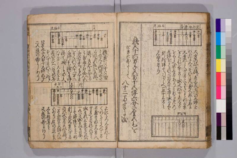 廣益(改筭)塵劫記大成 元禄十 弘前図書館W419-55 - ページ 92