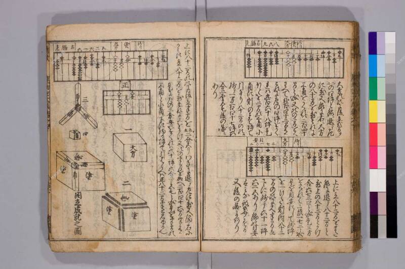 廣益(改筭)塵劫記大成 元禄十 弘前図書館W419-55 - ページ 93