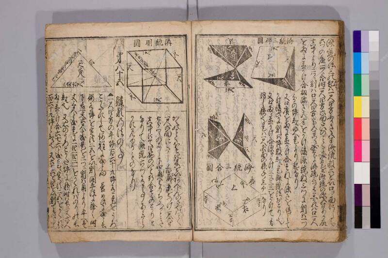 廣益(改筭)塵劫記大成 元禄十 弘前図書館W419-55 - ページ 97