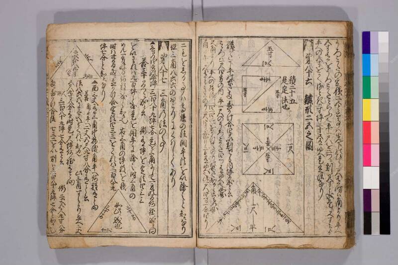 廣益(改筭)塵劫記大成 元禄十 弘前図書館W419-55 - ページ 98