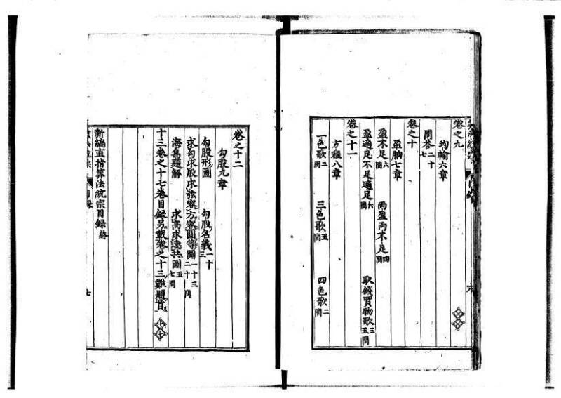 新編直指算法統宗 延寶四 林文庫0026 - ページ 10