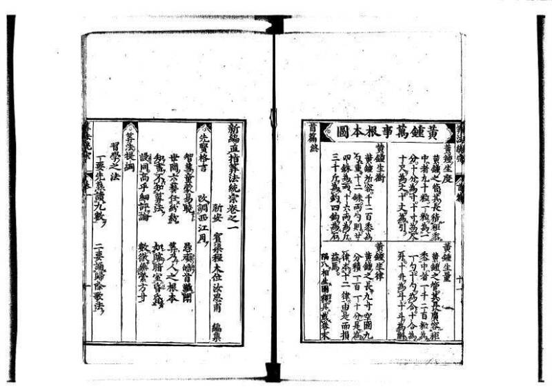 新編直指算法統宗 延寶四 林文庫0026 - ページ 15