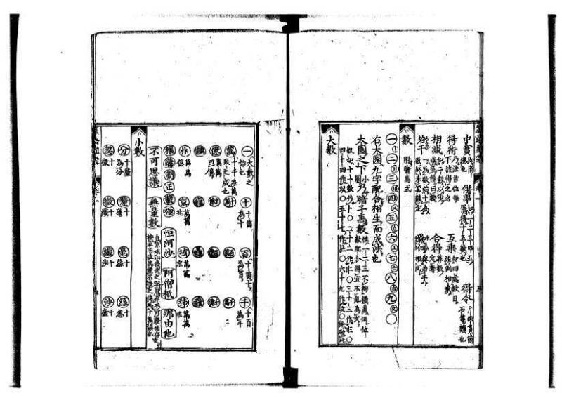 新編直指算法統宗 延寶四 林文庫0026 - ページ 18