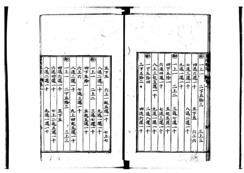 新編直指算法統宗 延寶四 林文庫0026 - ページ 21