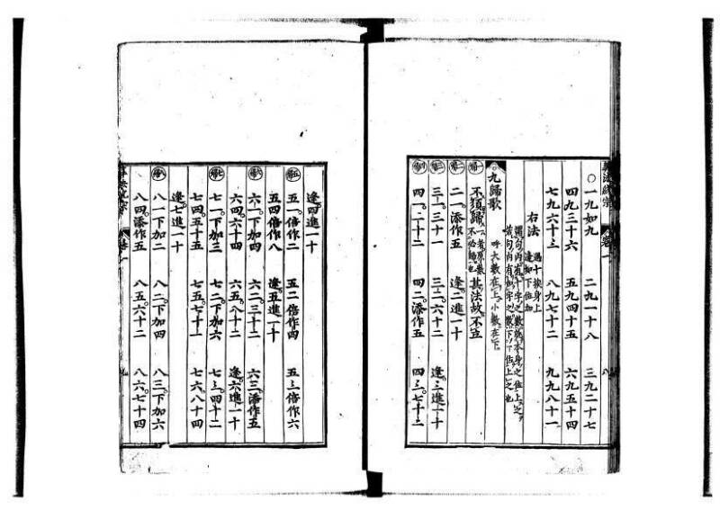 新編直指算法統宗 延寶四 林文庫0026 - ページ 23