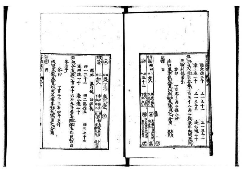 新編直指算法統宗 延寶四 林文庫0026 - ページ 37
