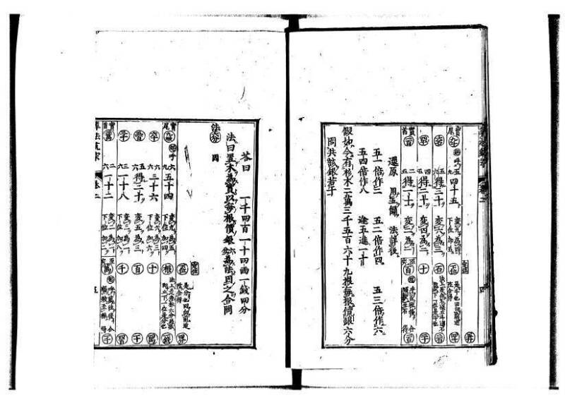 新編直指算法統宗 延寶四 林文庫0026 - ページ 38