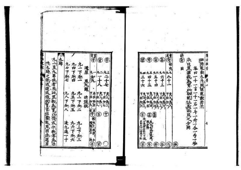 新編直指算法統宗 延寶四 林文庫0026 - ページ 41