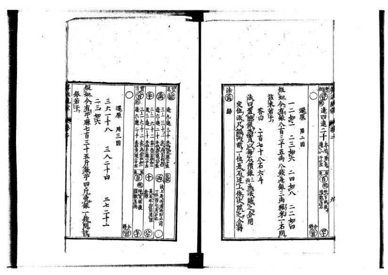 新編直指算法統宗 延寶四 林文庫0026 - ページ 43