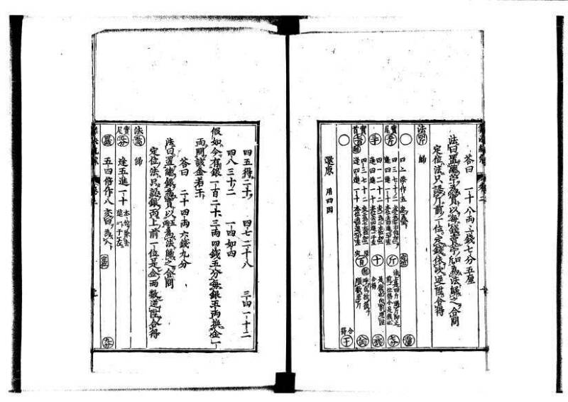 新編直指算法統宗 延寶四 林文庫0026 - ページ 44