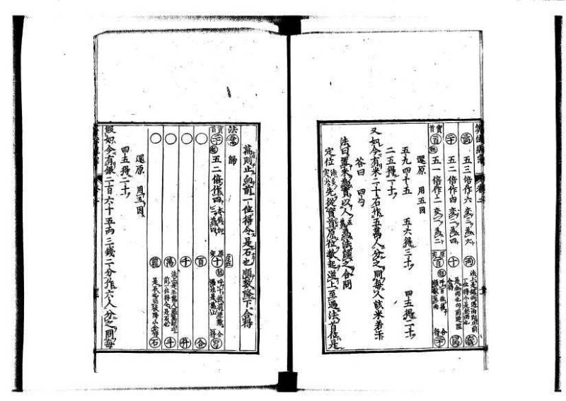 新編直指算法統宗 延寶四 林文庫0026 - ページ 45