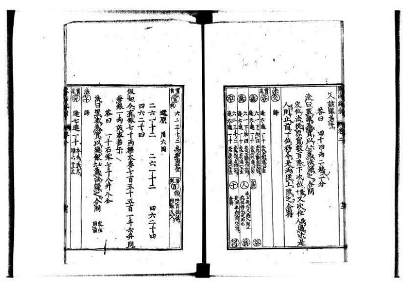 新編直指算法統宗 延寶四 林文庫0026 - ページ 46
