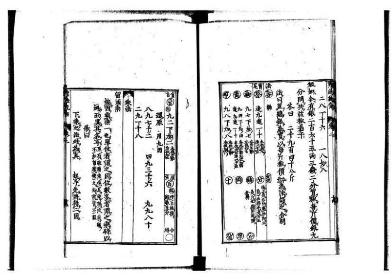 新編直指算法統宗 延寶四 林文庫0026 - ページ 48