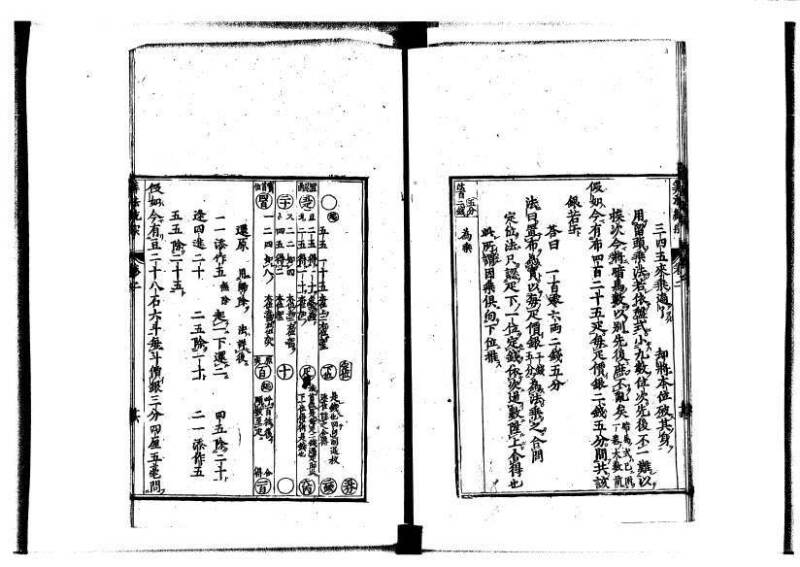 新編直指算法統宗 延寶四 林文庫0026 - ページ 49