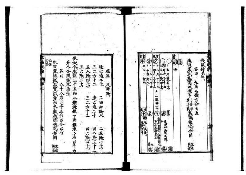 新編直指算法統宗 延寶四 林文庫0026 - ページ 50
