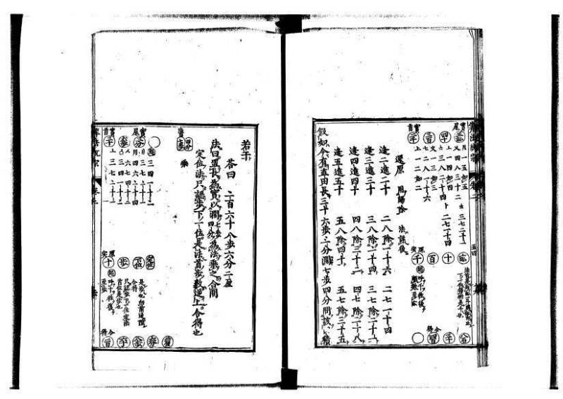 新編直指算法統宗 延寶四 林文庫0026 - ページ 53