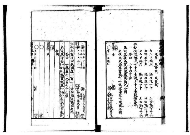 新編直指算法統宗 延寶四 林文庫0026 - ページ 54