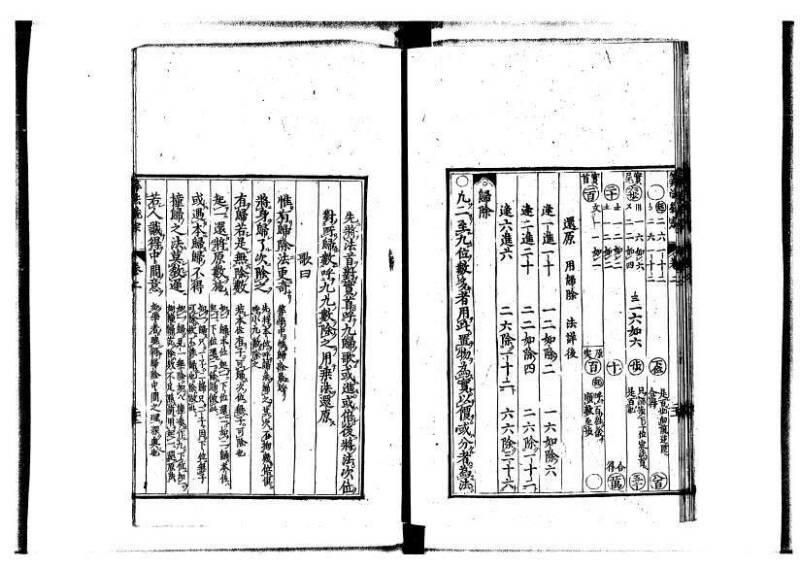 新編直指算法統宗 延寶四 林文庫0026 - ページ 55
