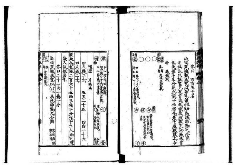 新編直指算法統宗 延寶四 林文庫0026 - ページ 57