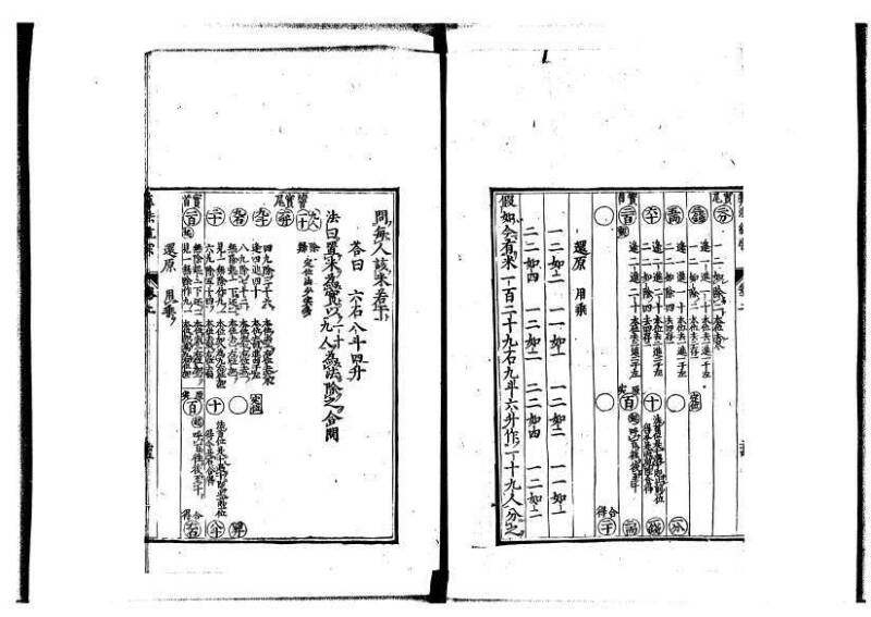 新編直指算法統宗 延寶四 林文庫0026 - ページ 58