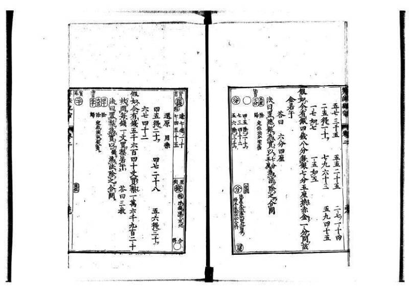 新編直指算法統宗 延寶四 林文庫0026 - ページ 62