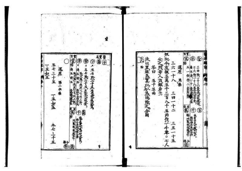 新編直指算法統宗 延寶四 林文庫0026 - ページ 63