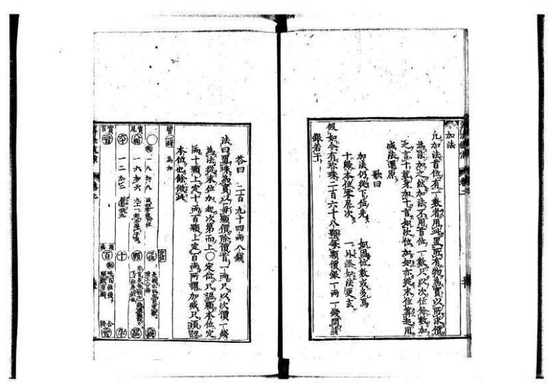 新編直指算法統宗 延寶四 林文庫0026 - ページ 64
