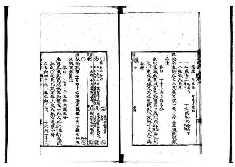 新編直指算法統宗 延寶四 林文庫0026 - ページ 65