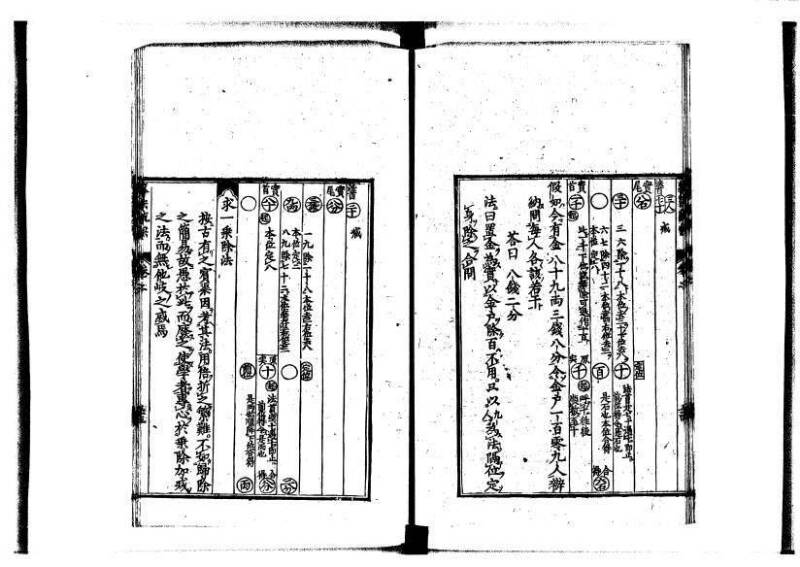 新編直指算法統宗 延寶四 林文庫0026 - ページ 68